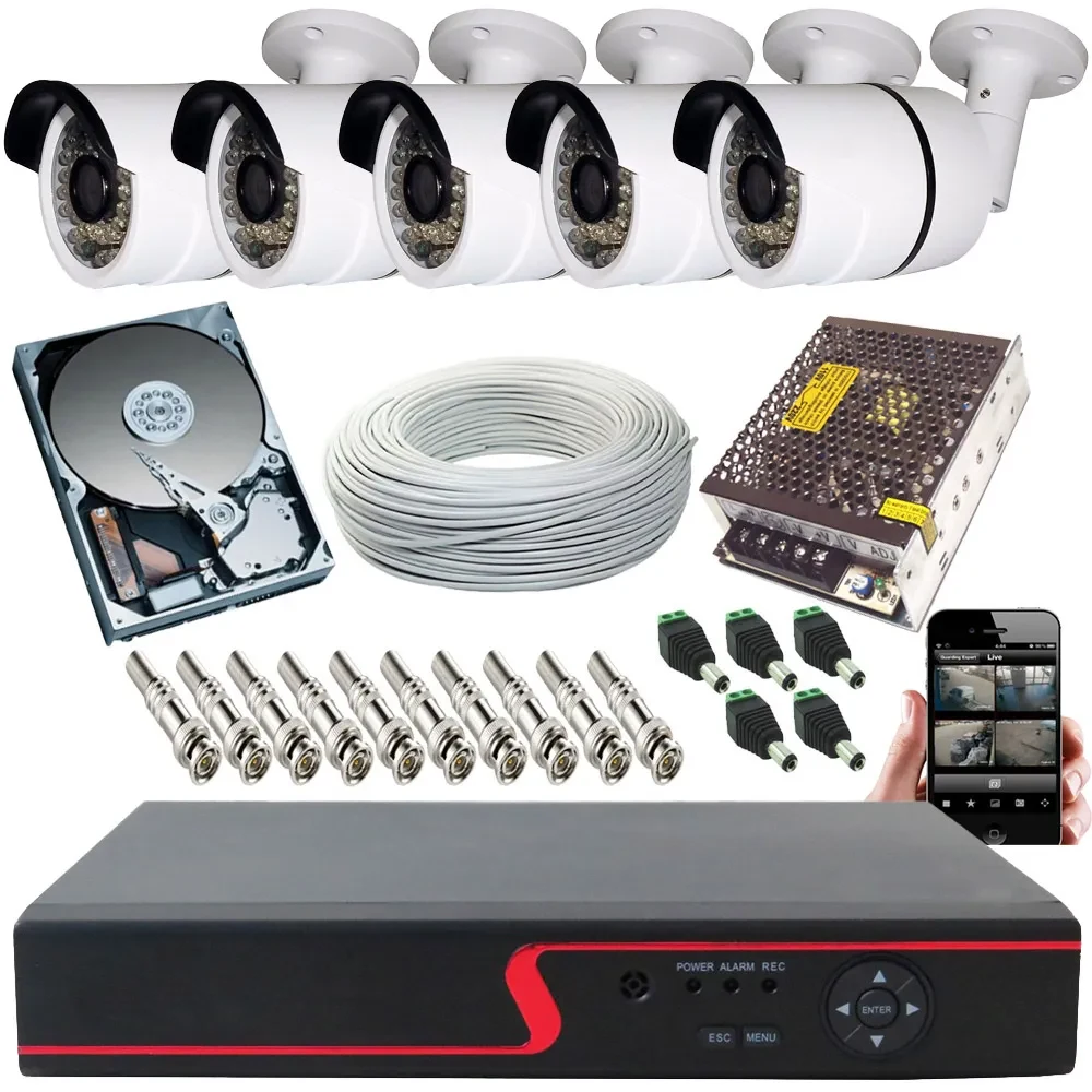 Sistema de Câmeras para Segurança